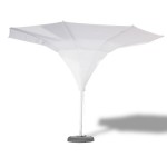 Parasol ogrodowy Tulipan
