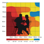 Parasol gazowy GASPOL Inferno